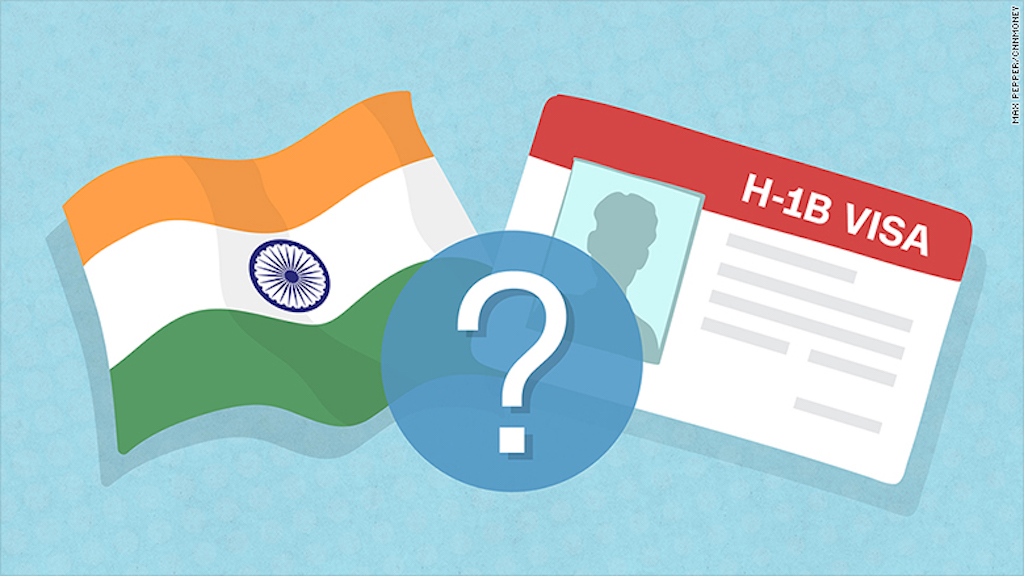 india-h1b-visas-cnn