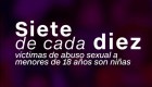 Las escalofriantes cifras del abuso infantil en Argentina