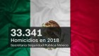 Publican cifras de homicidios en México para 2018