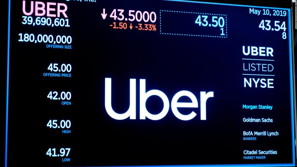 Uber tropieza en su debut en bolsa