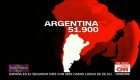 Por qué hay menos testeos masivos en Argentina en comparación a otros países