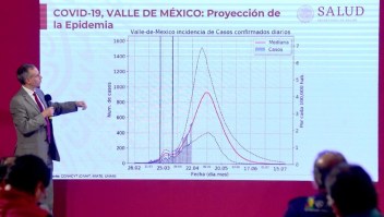 México, a la espera de lo peor del coronavirus