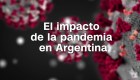 El impacto socioeconómico del covid-19 en Argentina
