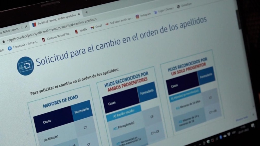 El cambio del orden de apellidos causa polémica en Chile