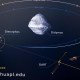 La misión DART, una alternativa para enfrentar asteroides